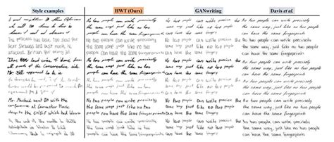 Which AI can copy handwriting?