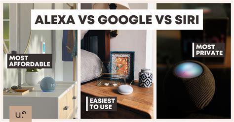 Which AI is better Alexa or Google?
