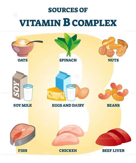 Which B vitamin is calming?