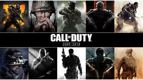 Which Call of Duty sold the best?