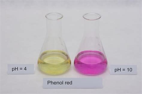 Which Colour is used in phenyl?