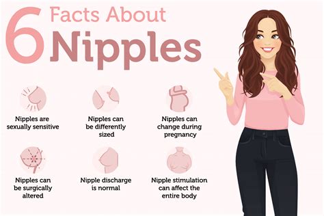 Which Colour nipples are attractive?