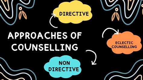 Which Counselling approach is best?