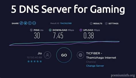 Which DNS is best for gaming?