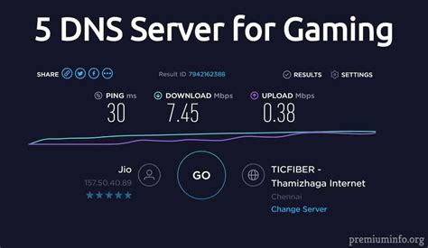 Which DNS is fastest?