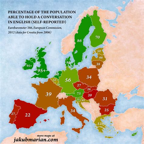 Which European countries speak English well?