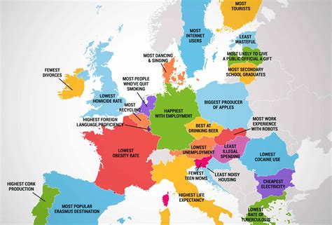 Which European country has the most history?