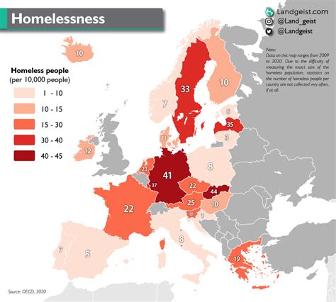 Which European country has the most homeless?