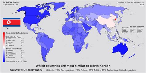 Which European country is similar to Korea?