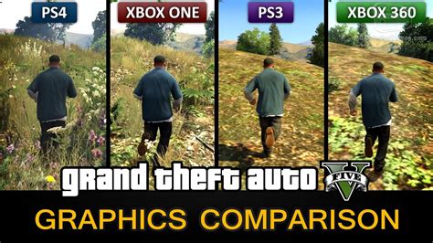 Which GTA has better graphics?