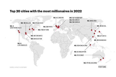 Which German city has the most millionaires?