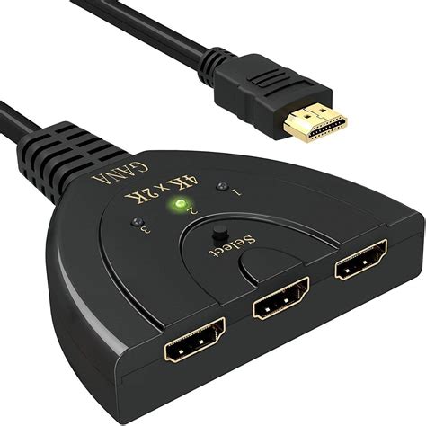 Which HDMI port is 4K?
