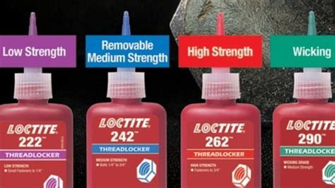 Which Loctite is best for heat?