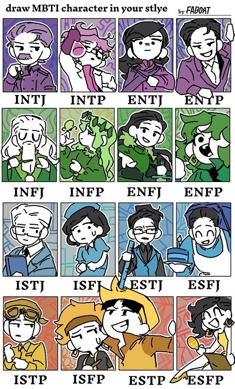Which MBTI are cute?