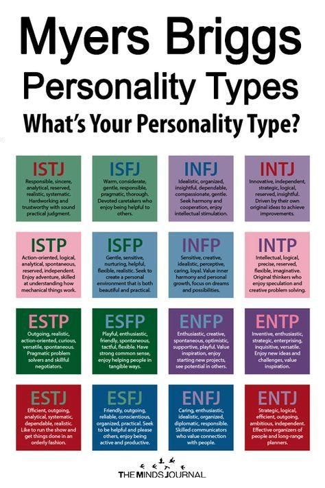 Which MBTI is a mind reader?