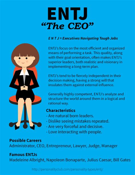 Which MBTI is best CEO?