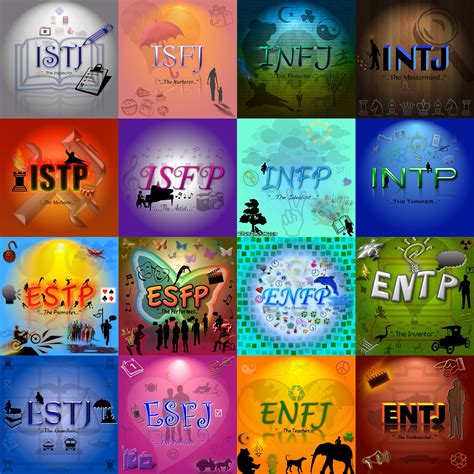 Which MBTI is the most creative?