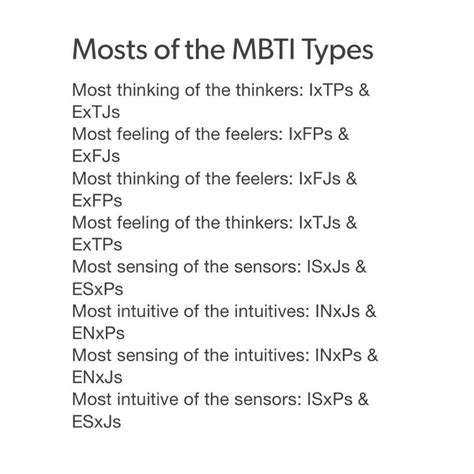 Which MBTI is the most thinker?