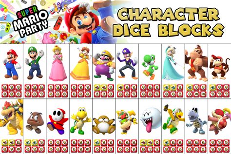 Which Mario Party was the best?