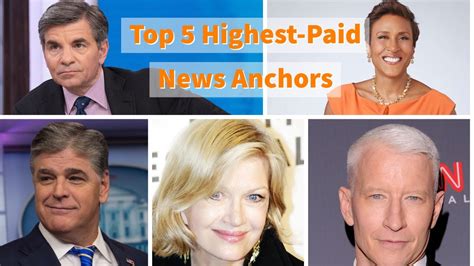 Which News Anchor has highest salary?