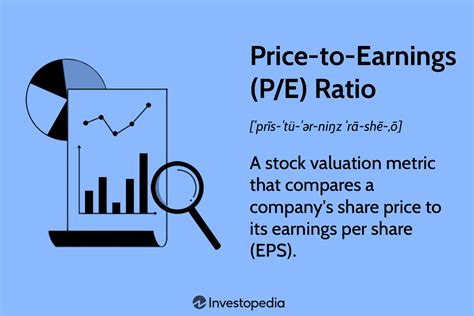 Which PE ratio is good?
