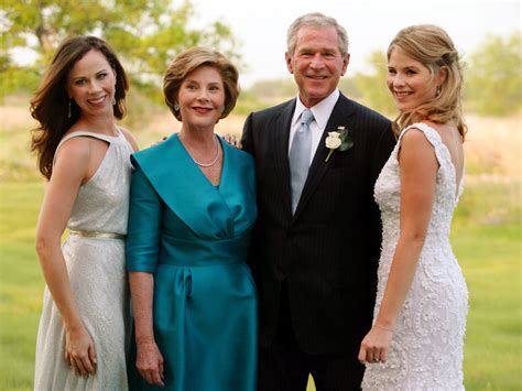 Which President has the youngest wife?