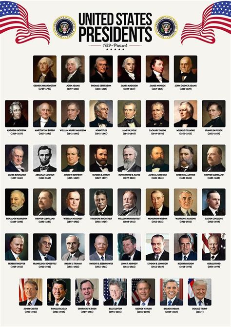 Which President was single?
