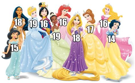 Which Princess is 16 years old?