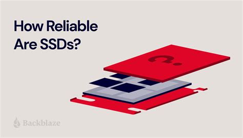 Which SSD has the least failure?