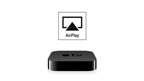 Which TVs are AirPlay compatible?