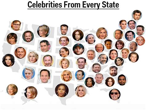 Which US city has the most celebrities?