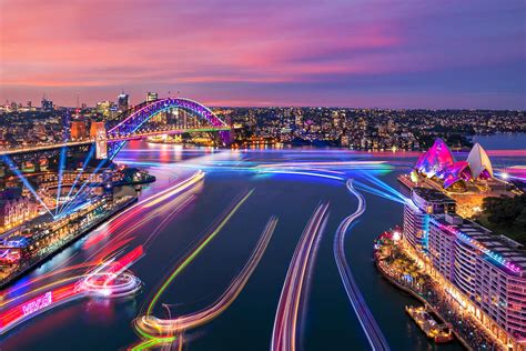 Which US city is most like Sydney?