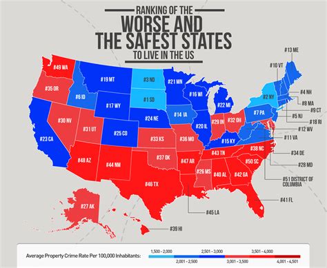 Which US state has lowest crime rate?