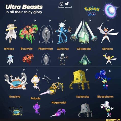 Which Ultra Beasts are shiny?