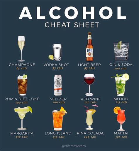 Which alcohol is healthiest?