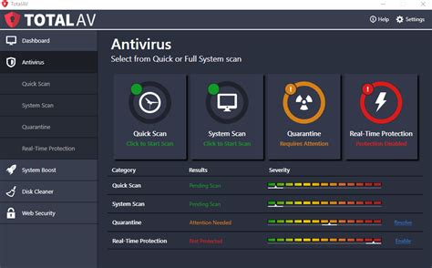Which antivirus is 100% free?