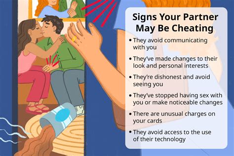 Which app can I use to know if my partner is cheating?