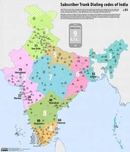 Which area code is 40 in India?