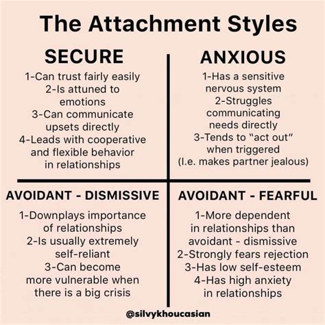 Which attachment style is most manipulative?