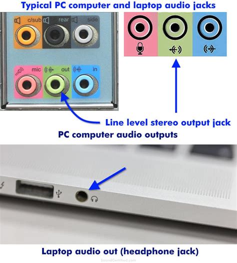 Which audio port for speakers?