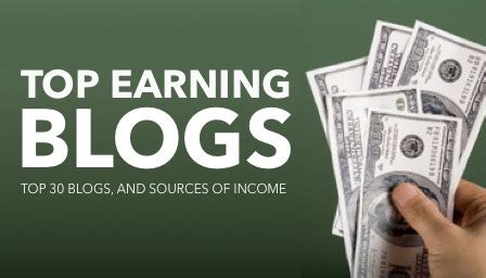 Which blog site is best for earning money?