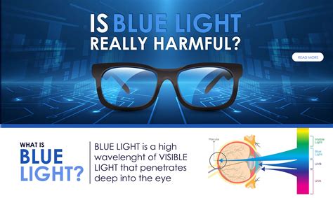Which blue light is harmful?