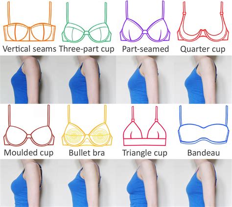 Which bra is good for not showing nipples?