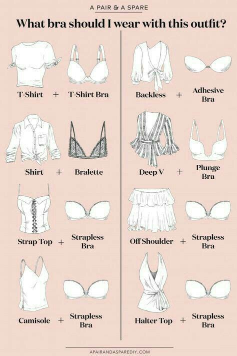 Which bra to wear under sleeveless top?