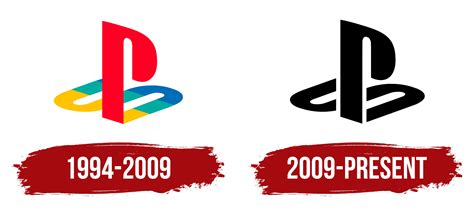 Which brand PlayStation is best?