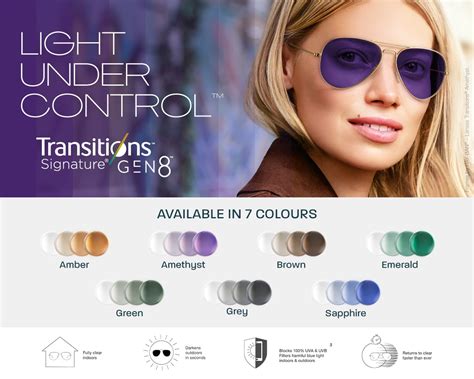 Which brand is best for photochromic lenses?