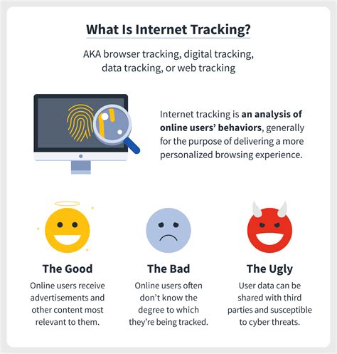 Which browser doesn t track you?