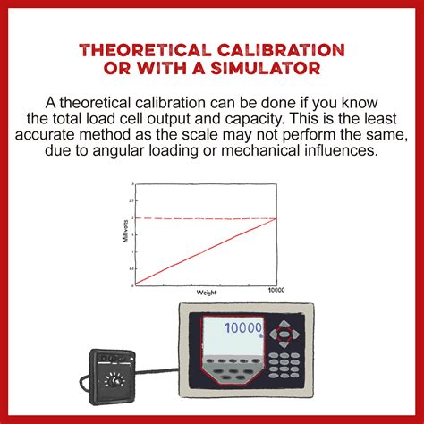 Which calibration method is more accurate?