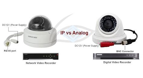 Which camera is best IP or analog?