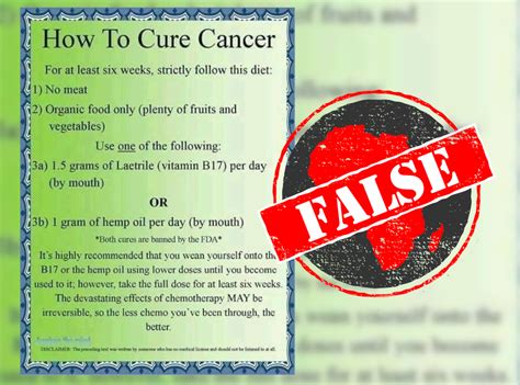 Which cancer is not curable?